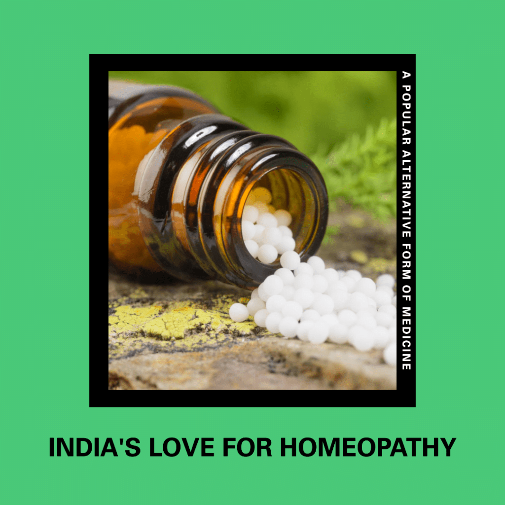 Which country uses homeopathy the most?